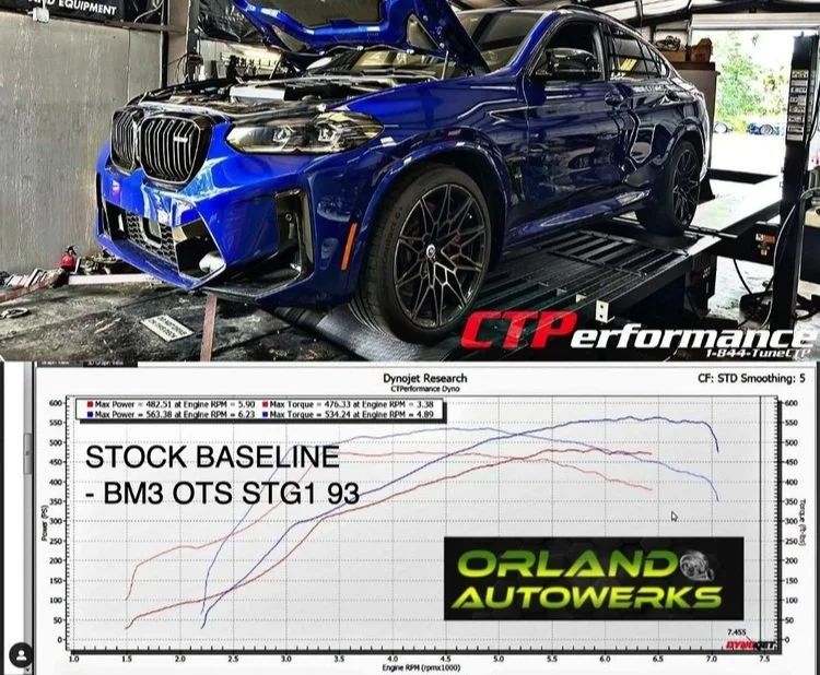 S58 (G8x M2, M3, M4, X3M, X4M) - Femto Full Unlock + Bootmod3 - Image 14