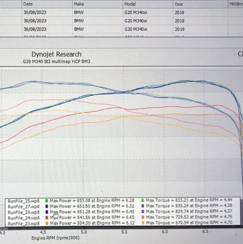HCP Tune for B58 Gen2 & Supra - Image 4