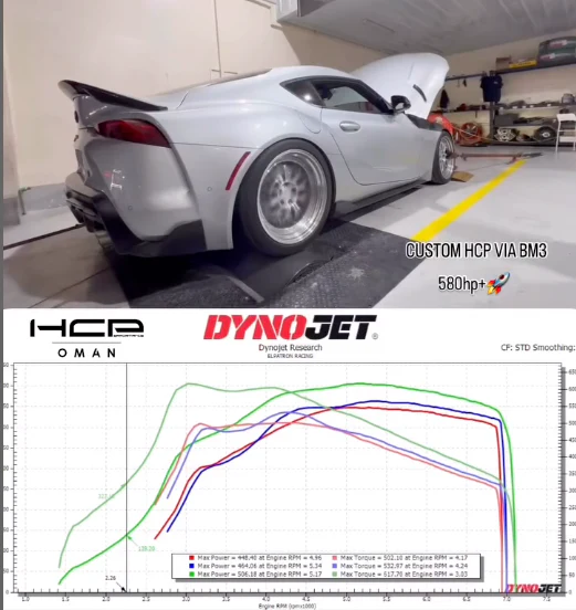 HCP Tune for B58 Gen2 & Supra - Image 5