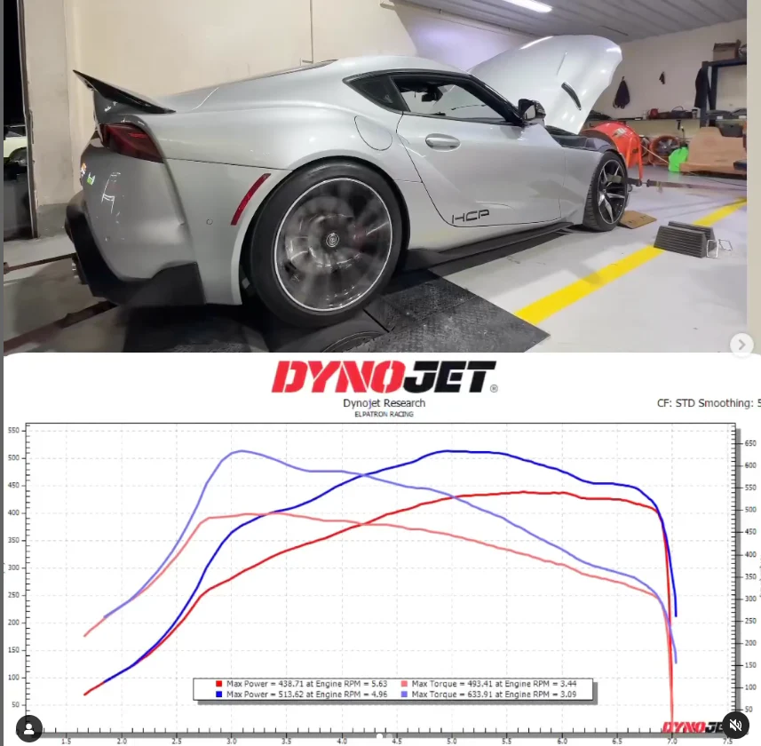 HCP Tune for B58 Gen2 & Supra - Image 6