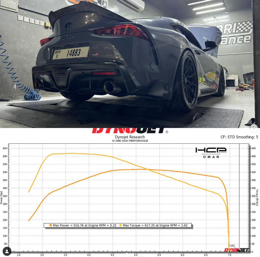HCP Tune for B58 Gen2 & Supra - Image 7