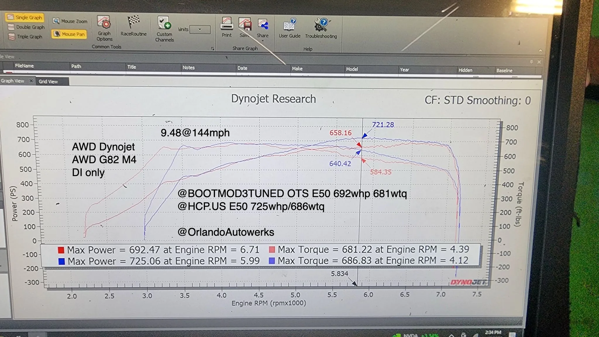 HCP Custom S58 G80 M3 G82 M4 X3M X4M TUNE - Image 3