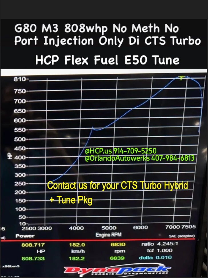 HCP Custom S58 G80 M3 G82 M4 X3M X4M TUNE - Image 4