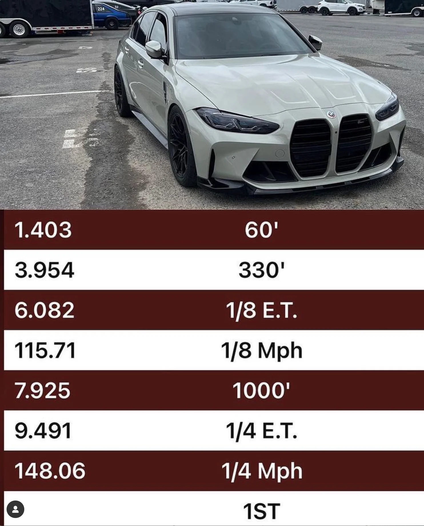 HCP Custom S58 G80 M3 G82 M4 X3M X4M TUNE - Image 8
