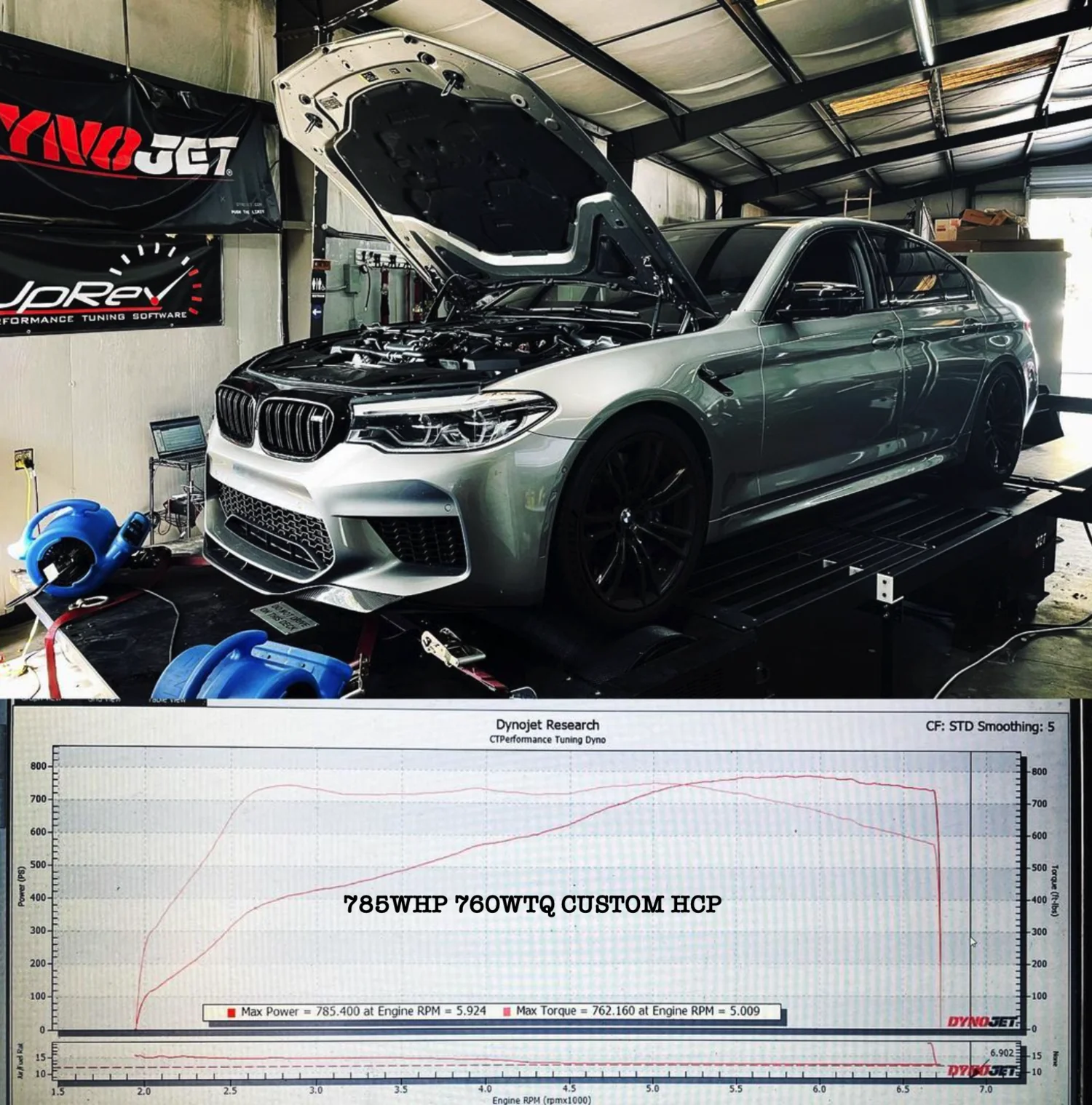 HCP Custom Tune for S63T4 (F90 M5, M8, F95 X5M, X6M) *Stock Turbo World Record Holder* - Image 7