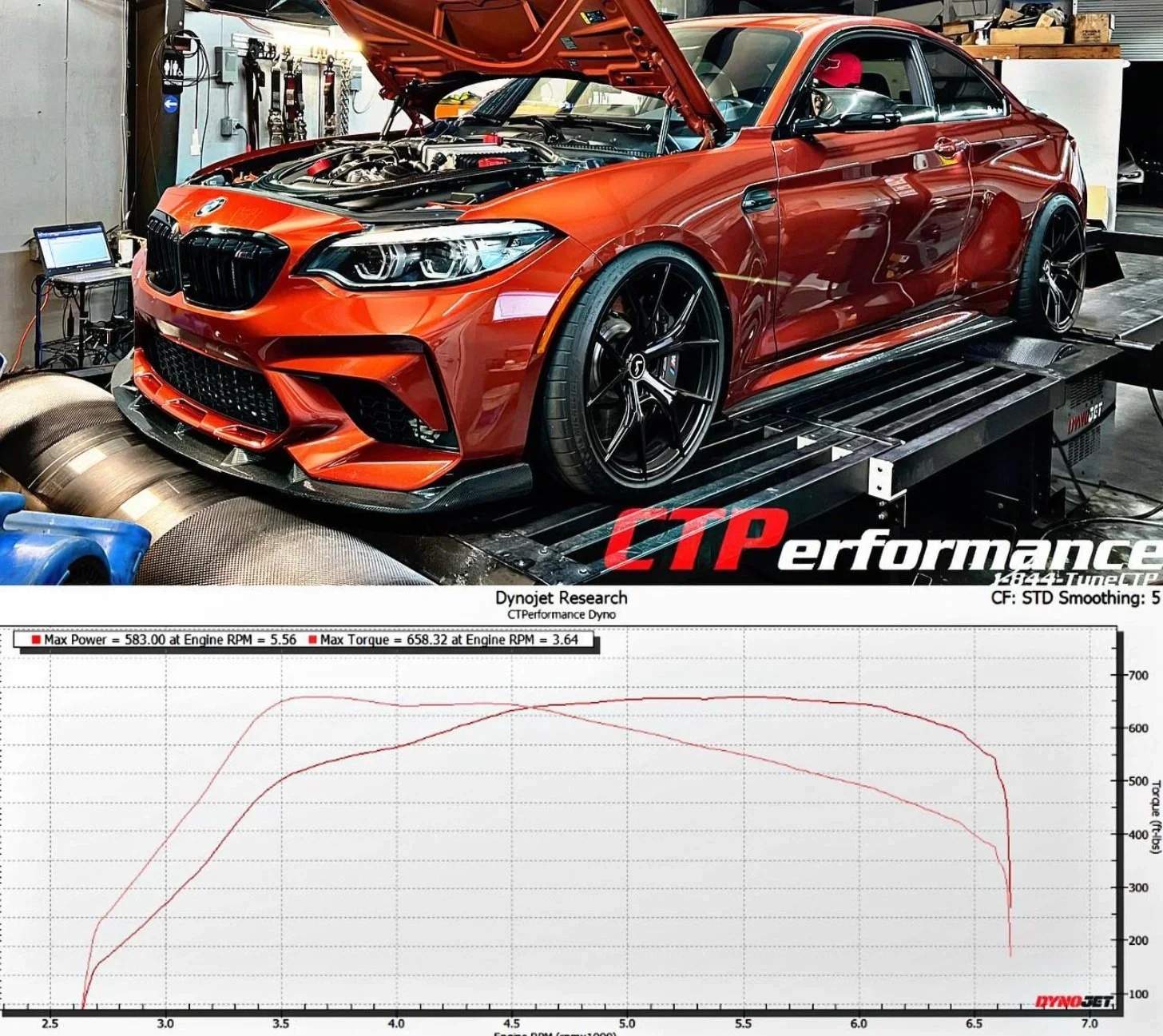 Custom Tune for S55 - Image 3