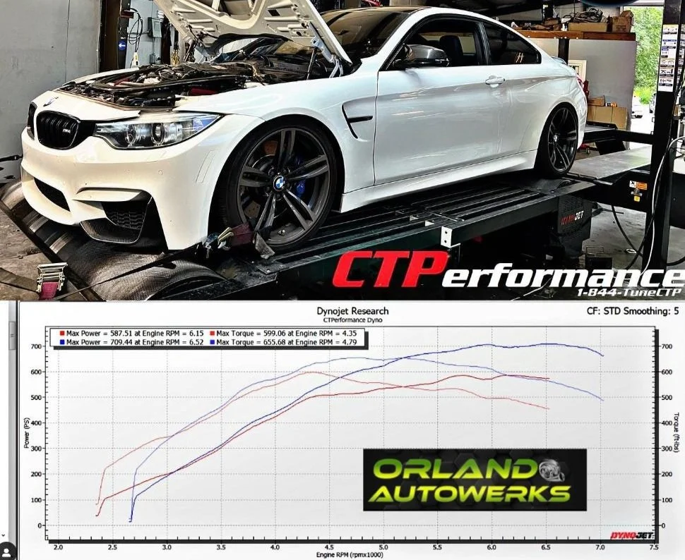 Custom Tune for S55 - Image 5
