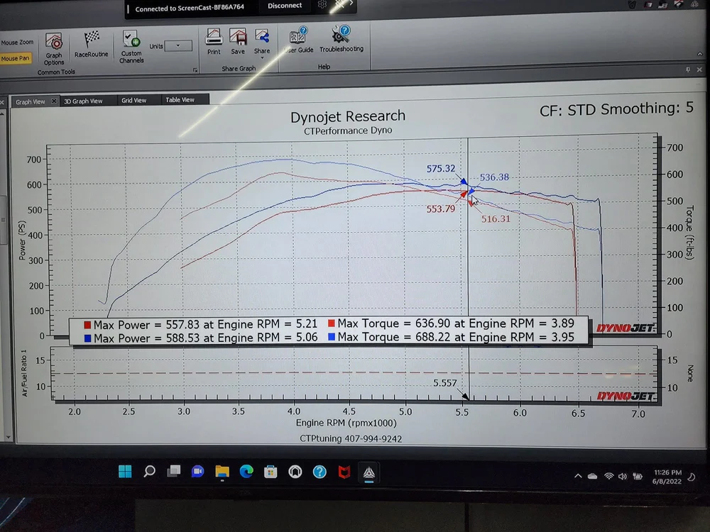 S55 Custom Tune - Image 4