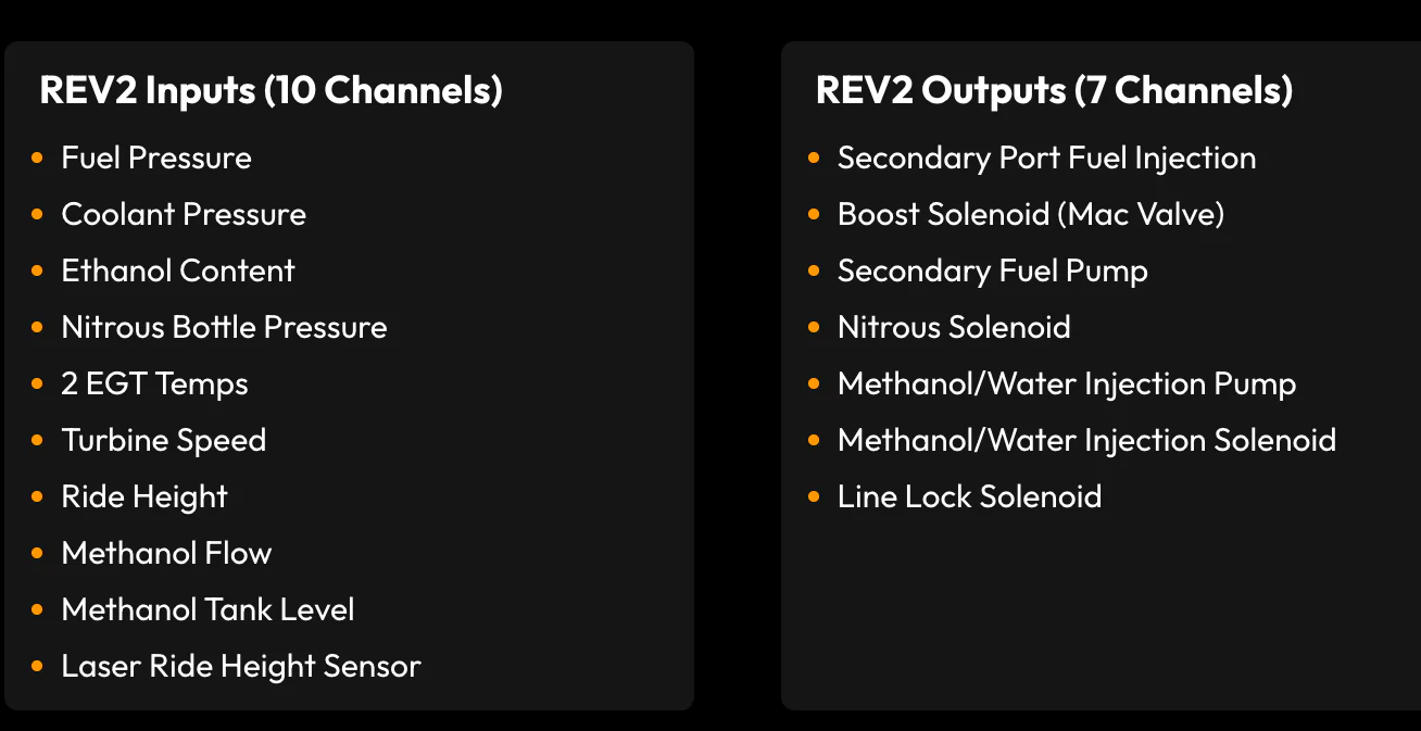 REV2 Controller - Powered by bootmod3 DirectPWM and FlexRay™ - Image 19