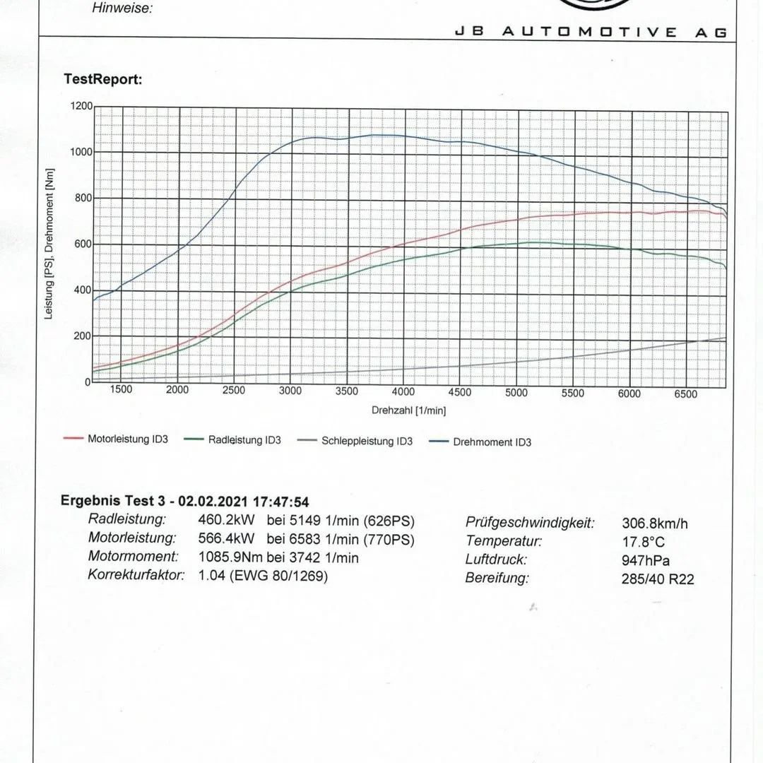 Audi RSQ8 4.0T - Image 4