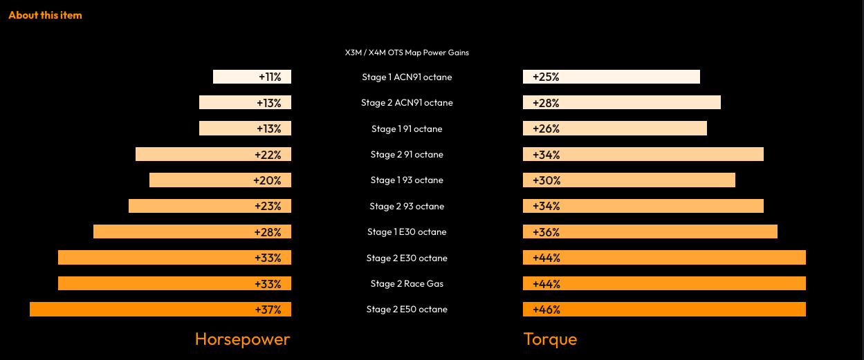 bootmod3 B58 Tune - For BMW Fxx Gxx 140i 240i 340i 440i 540i 640i 740i 840i Z4M40i M140i M240i M340i X3 M40i X5 X7 Vehicles - Image 6